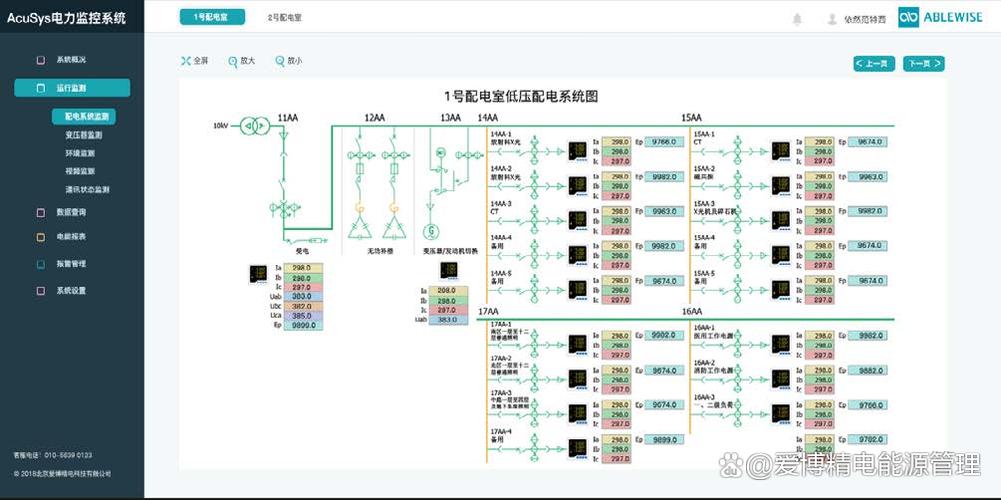 天津低压配电箱选型软件的相关图片