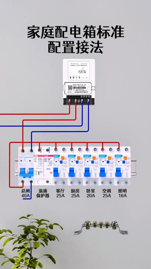宁波低压配电箱配置标准的相关图片