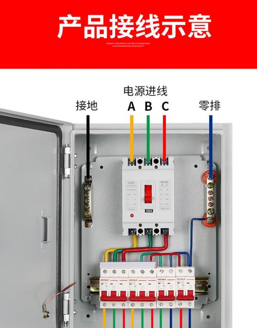 安徽低压配电箱配置规范的相关图片