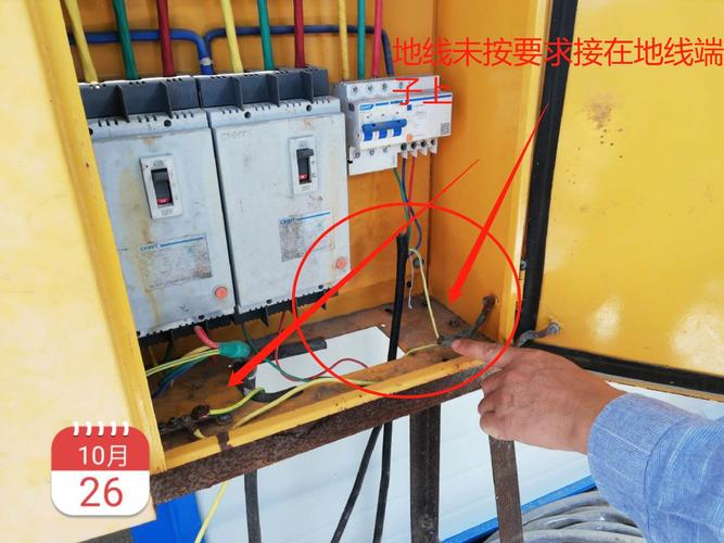 广东低压配电箱怎么样接地的相关图片