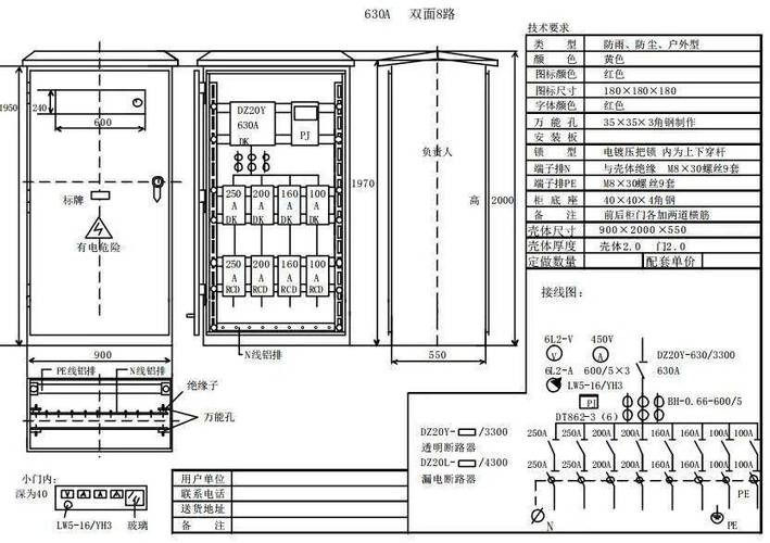 广州低压配电箱设计规范的相关图片