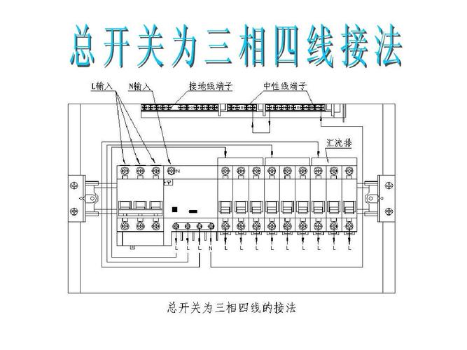 扬州低压配电箱接线方法的相关图片