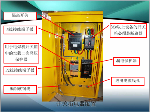 杭州低压配电箱标准规范的相关图片
