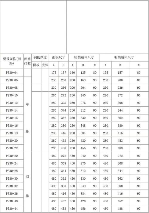 杭州低压配电箱规格尺寸的相关图片