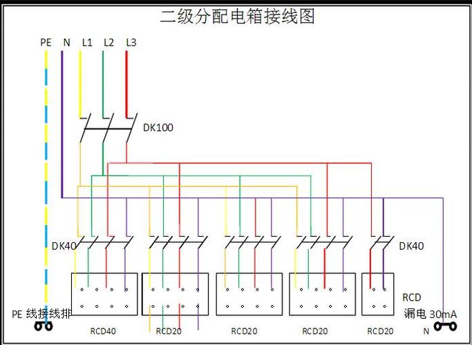 浙江低压配电箱接线图的相关图片