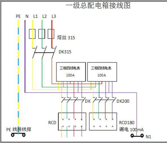 芜湖低压配电箱接线图的相关图片