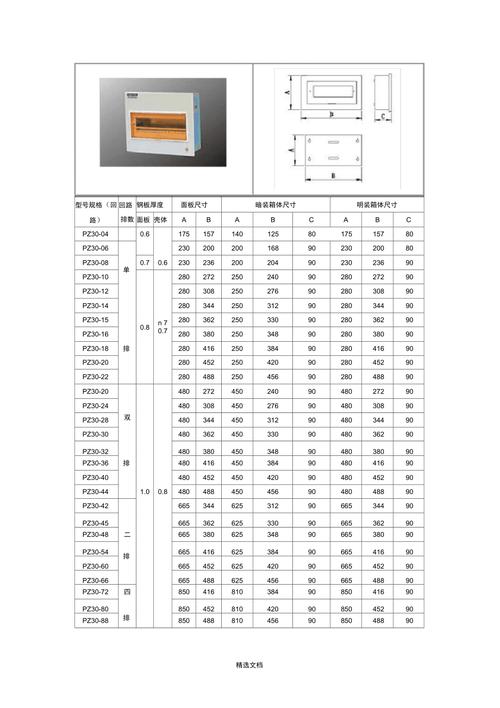 衢州低压配电箱型号规格的相关图片