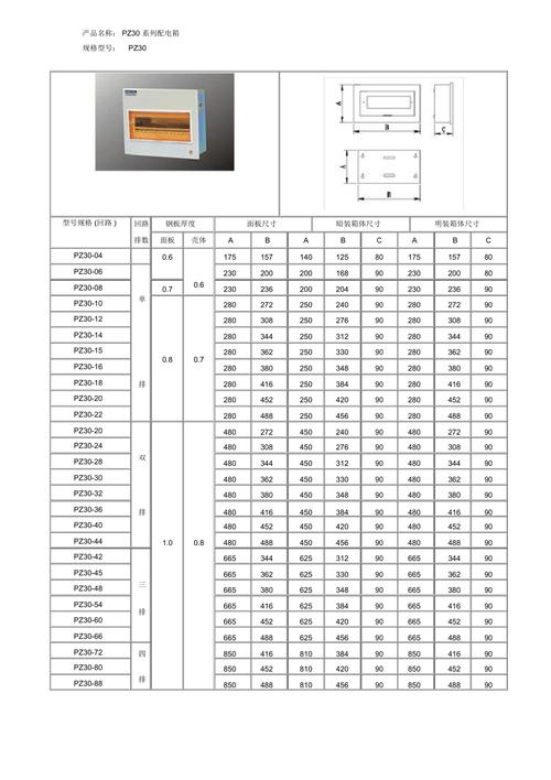西藏低压配电箱参数的相关图片