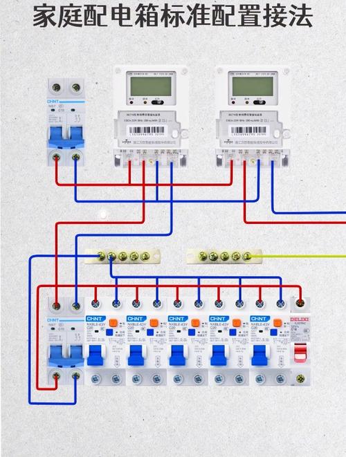 配电箱低压配电分配标准的相关图片
