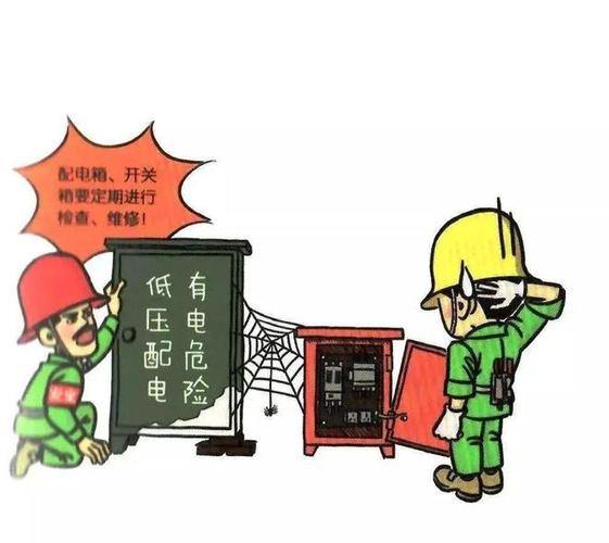 青浦区低压配电箱维修电话的相关图片